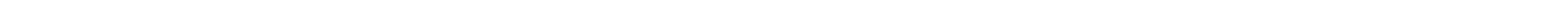 150 Meter Honigbrot